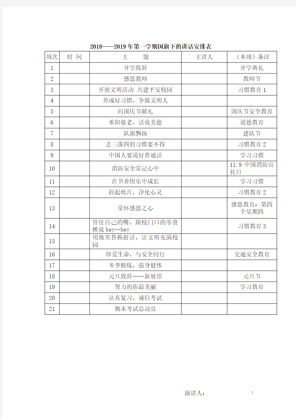 2018年龙宝小学生秋季学期第1-18周国旗下讲话稿