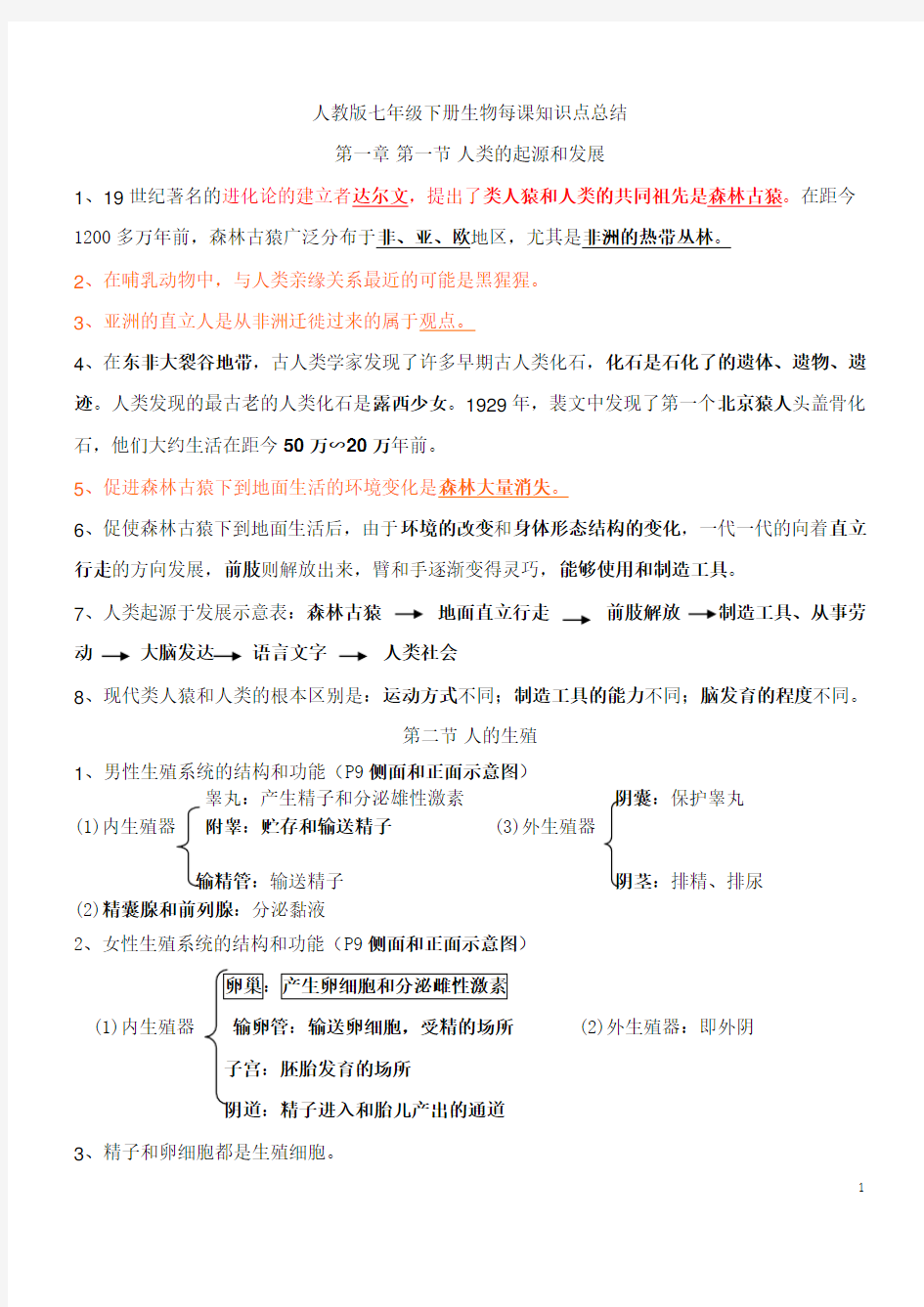 新人教版七年级下册生物每课知识点总结