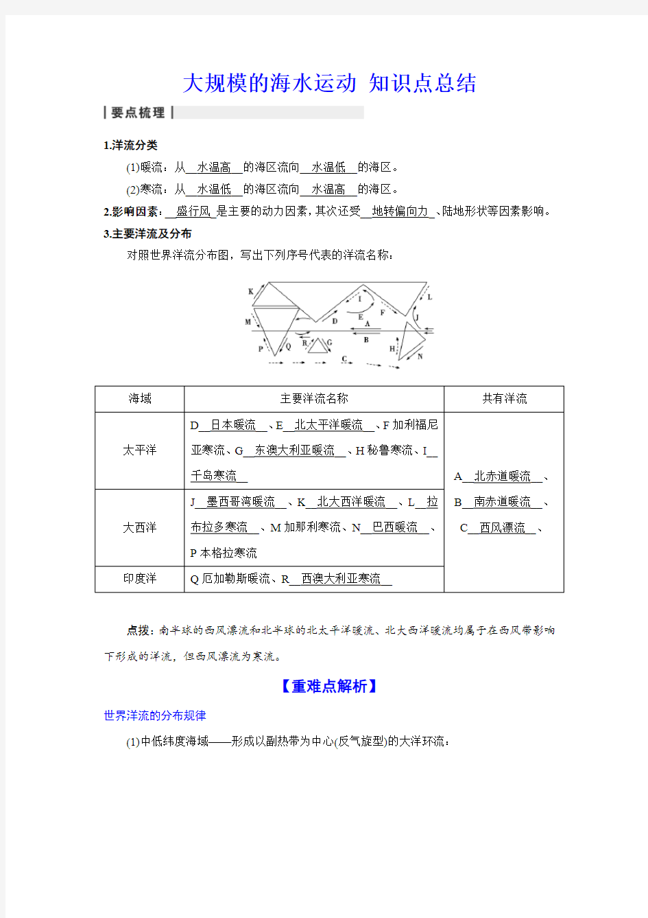 大规模的海水运动 知识点总结