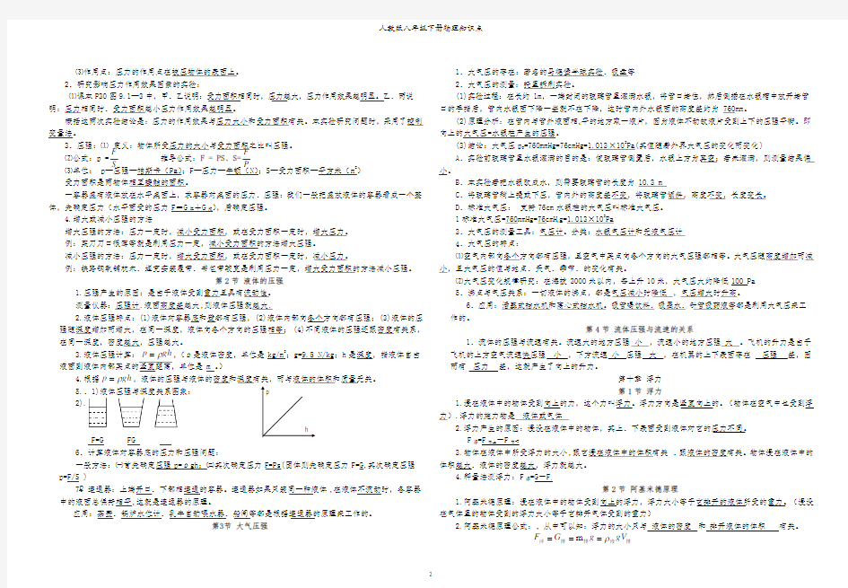 人教版八下物理知识点总结