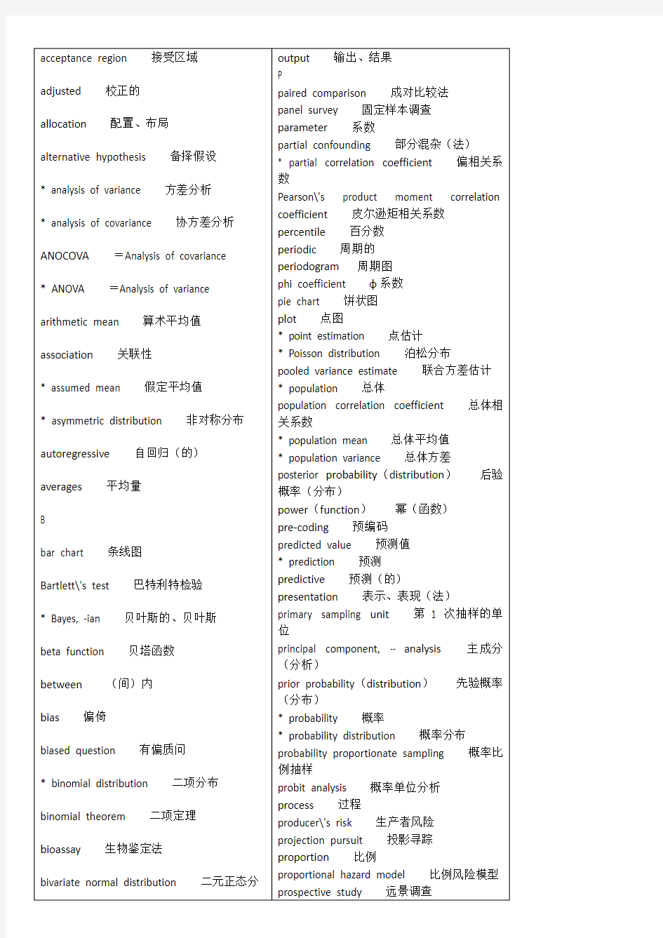 统计学专业英语词汇