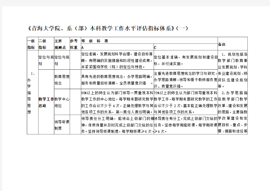 评估指标体系