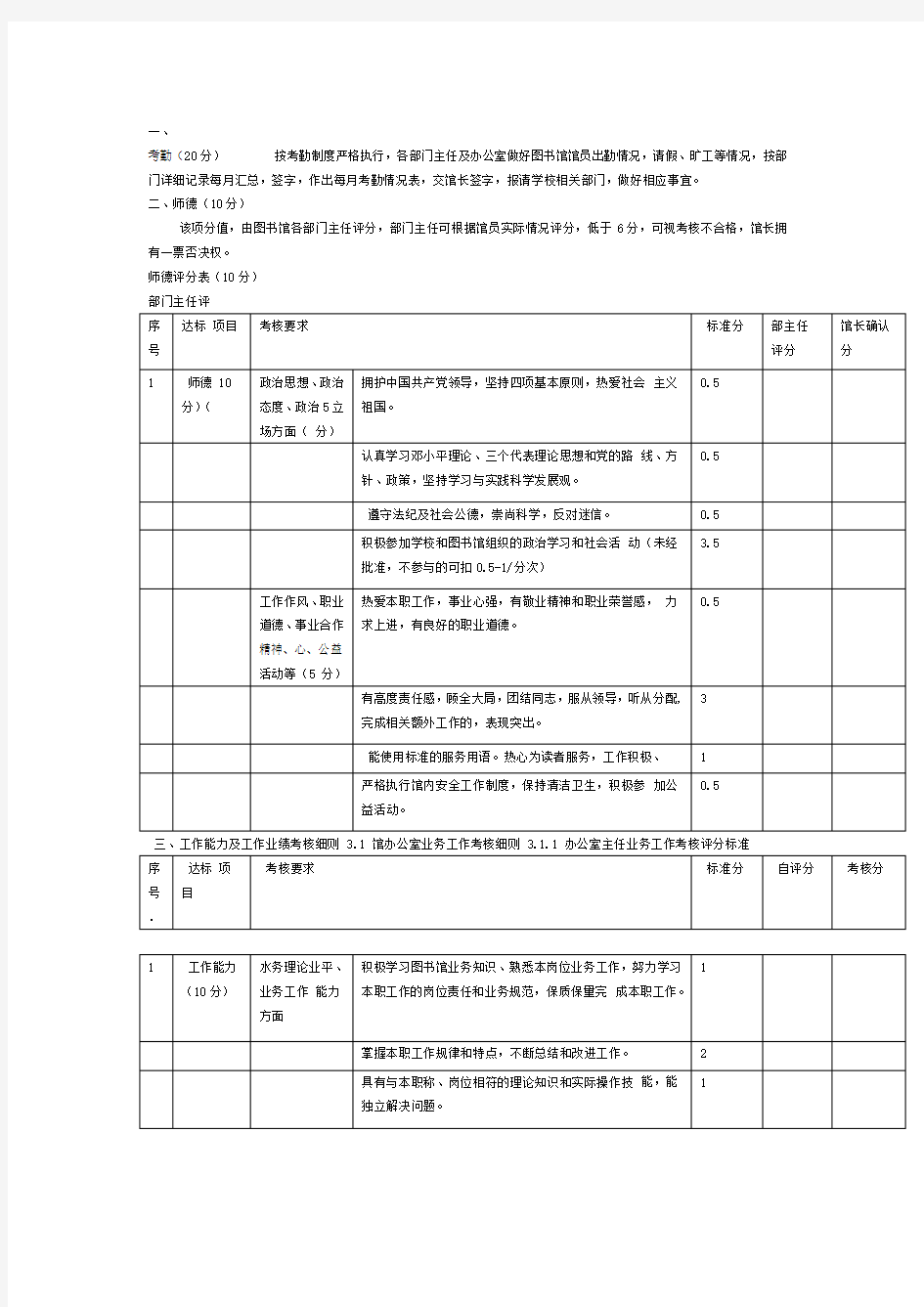 图书馆绩效考核细则