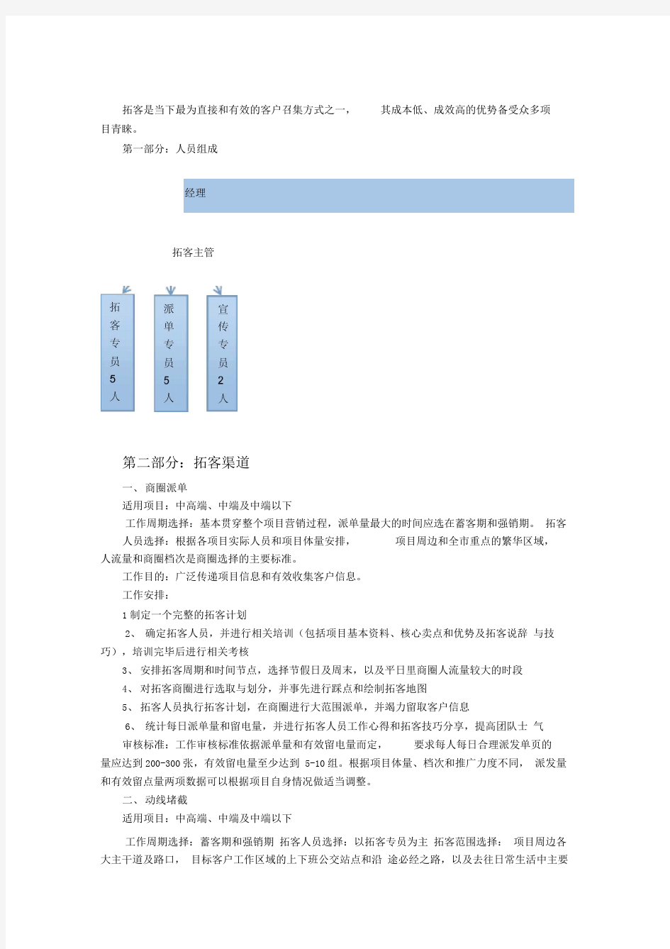 房地产拓客方案