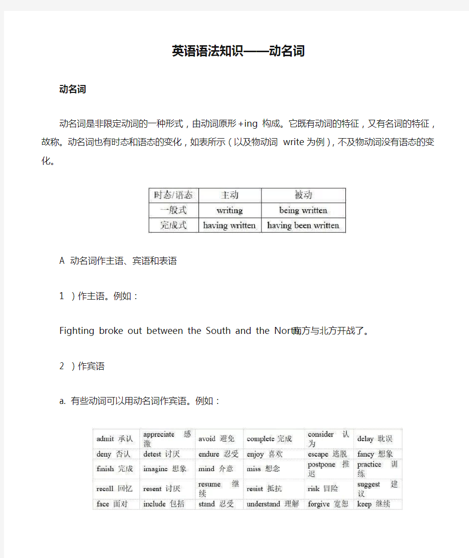 英语语法知识——动名词