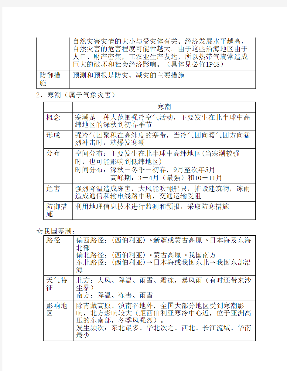 高中地理选修5自然灾害知识    点