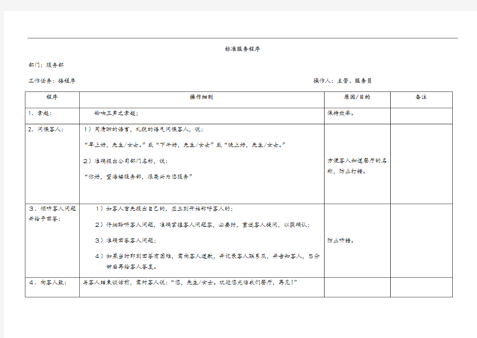 SOP实用标准化流程