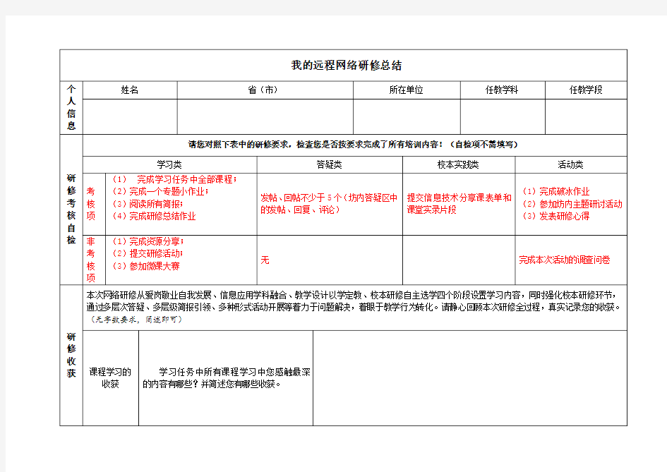 研修总结作业模板 