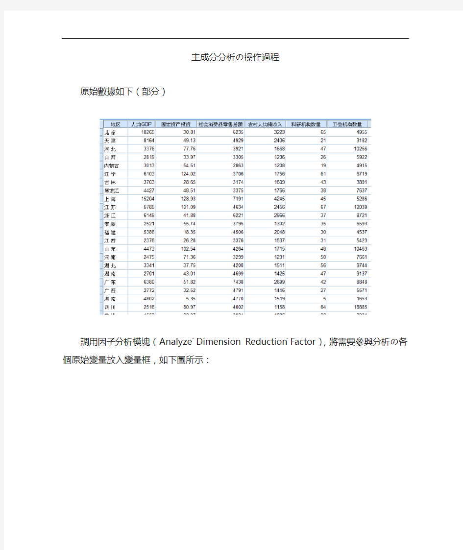 SPSS进行主成分分析报告地步骤(图文)