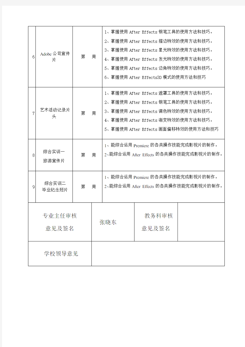 实践教学计划及教学进度