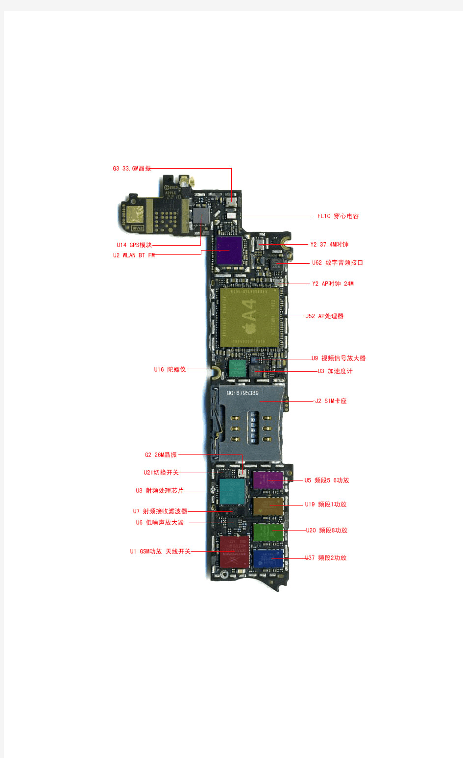 iPhone4 PCB Front主板元件图