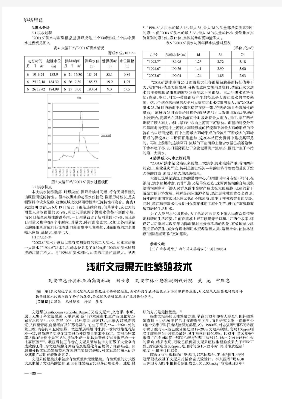 文冠果无性繁殖技术