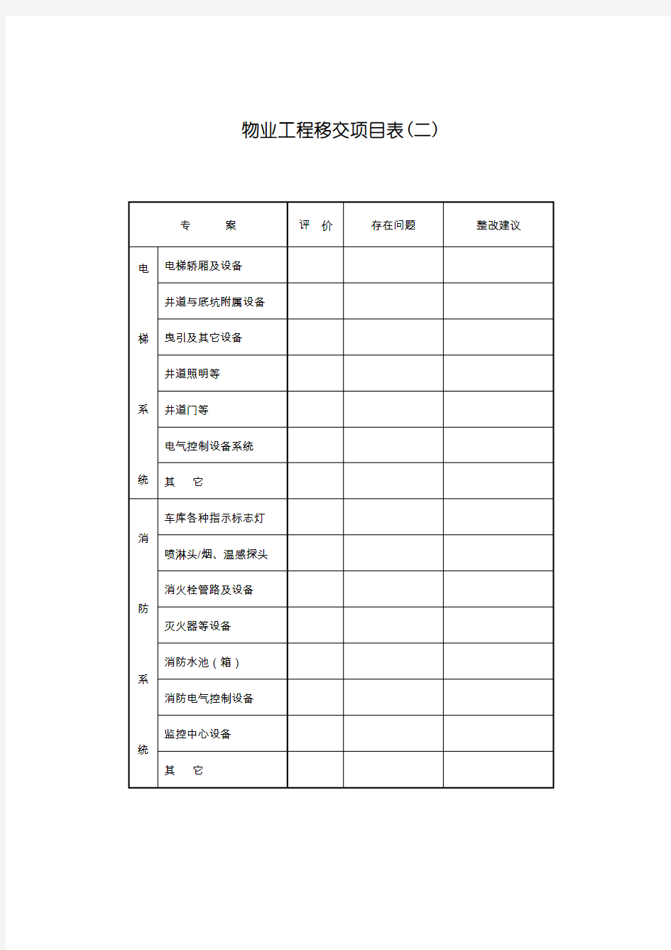 物业验收表格汇总