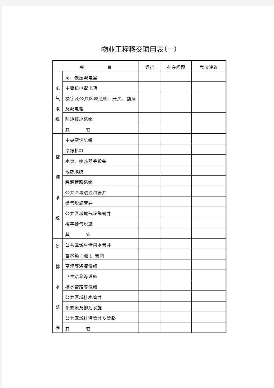 物业验收表格汇总