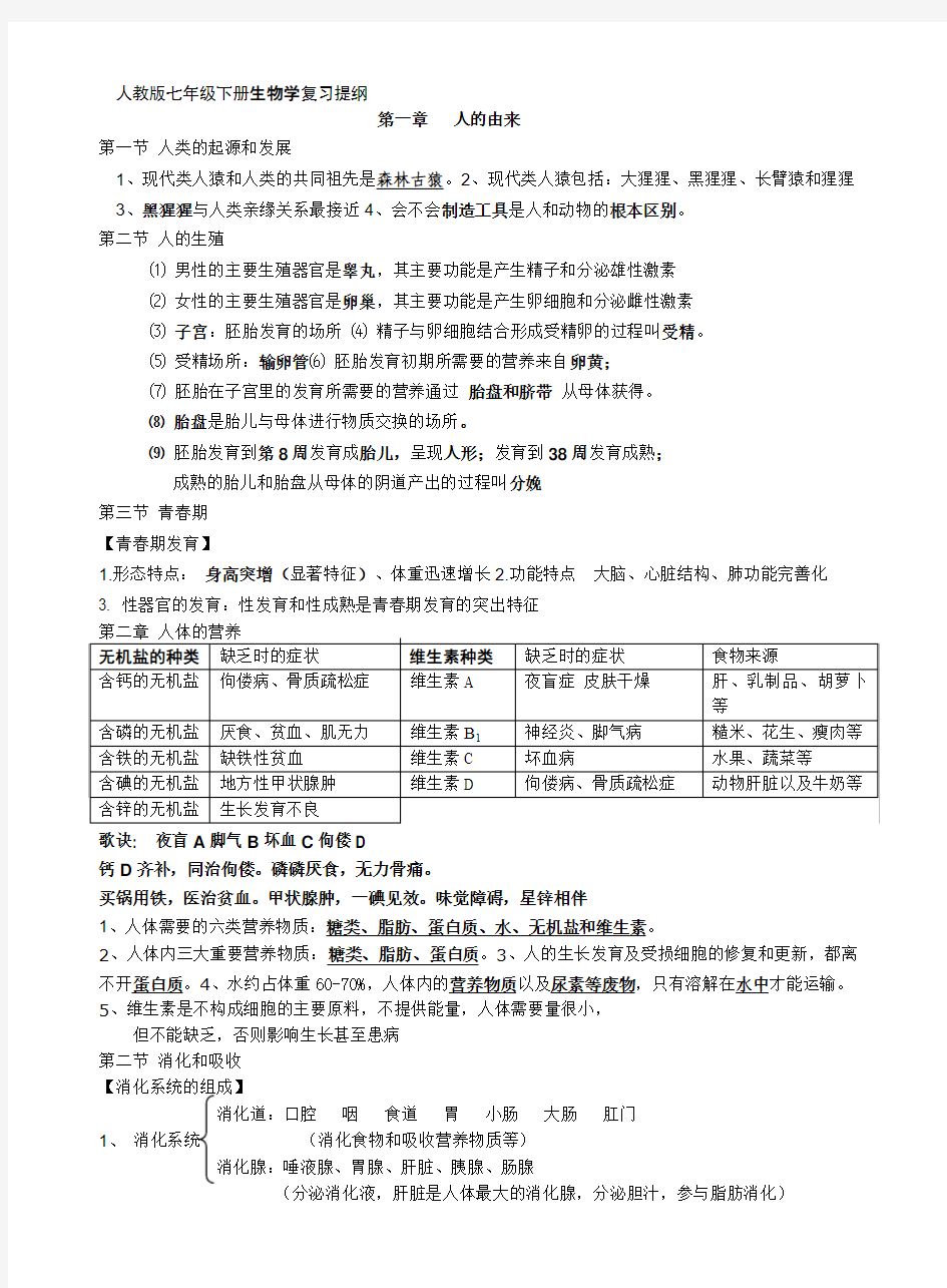 2014最新人教版七年级生物下册复习提纲