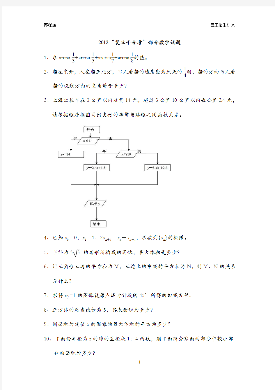 2012复旦千分考