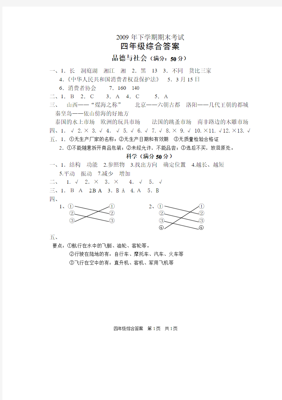 衡南县2009年下学期小学四年级上册综合期末考试试卷答案