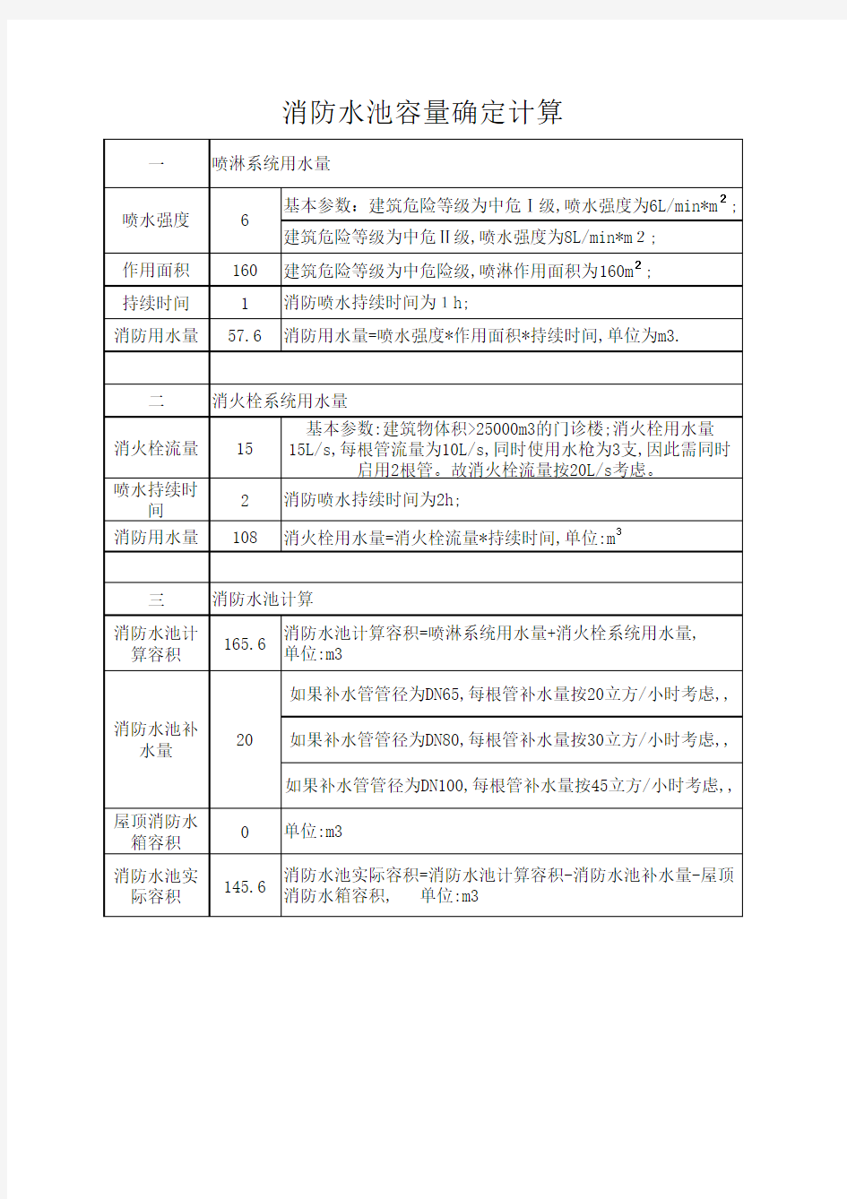 消防水池容量确定计算