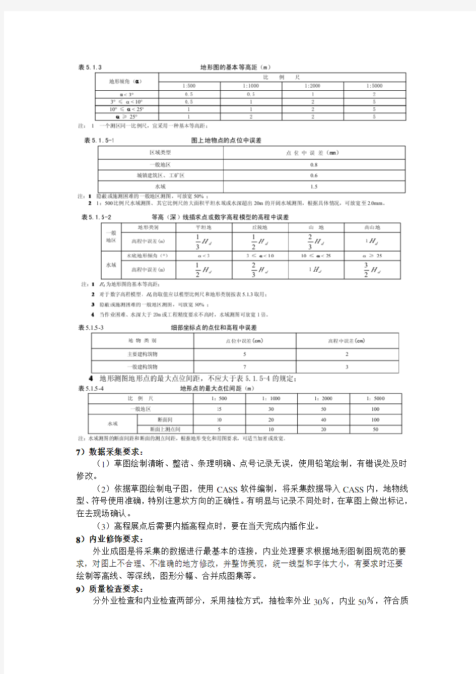 地形图测制工作流程