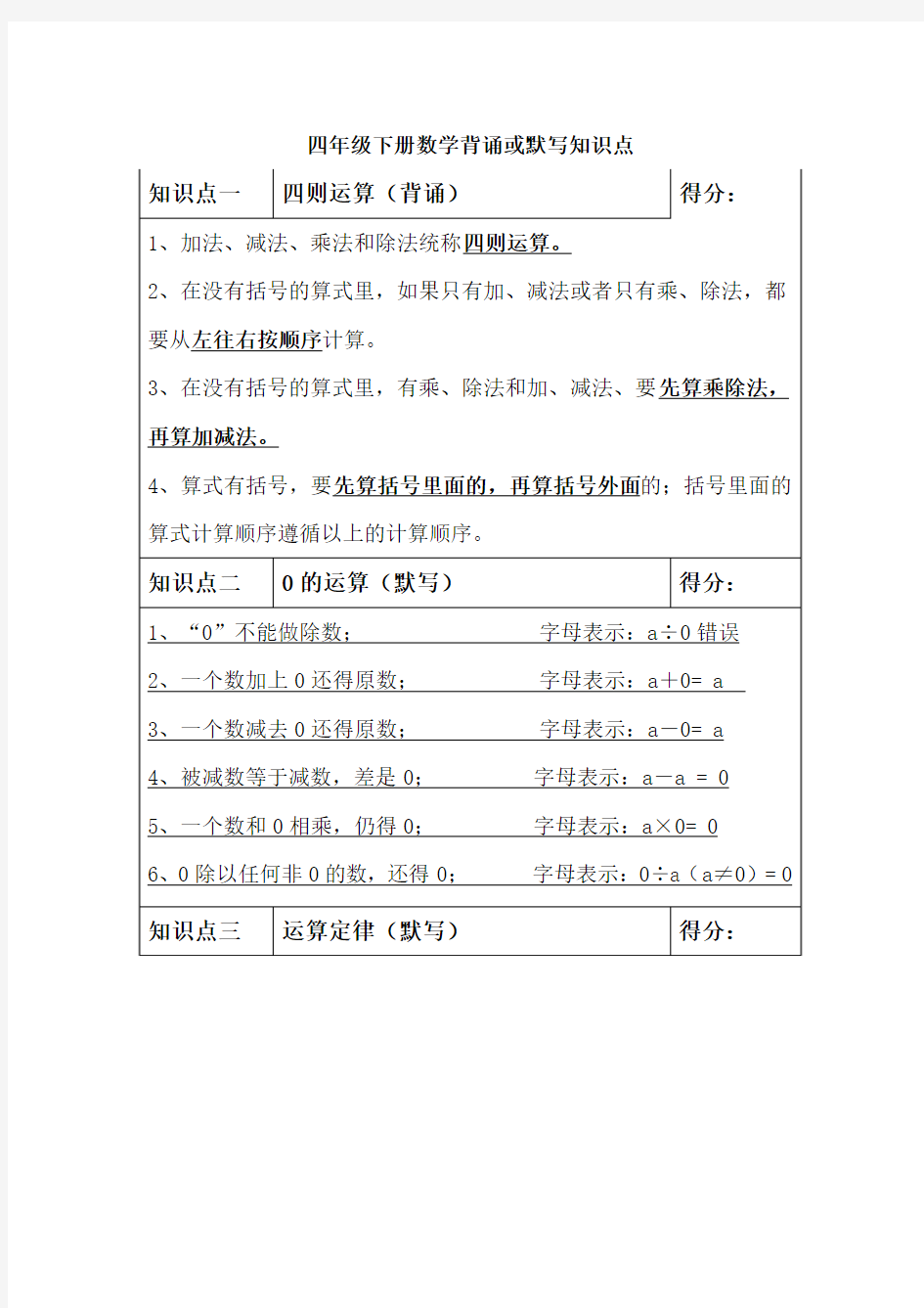 4年级数学背诵或默写知识点