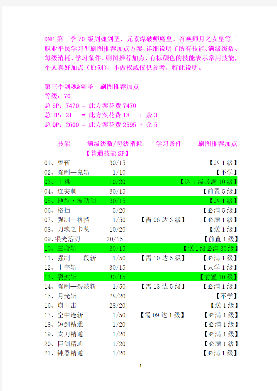 DNF第三季70级剑魂、元素爆破师、召唤师等三职业平民学习型刷图推荐加点方案