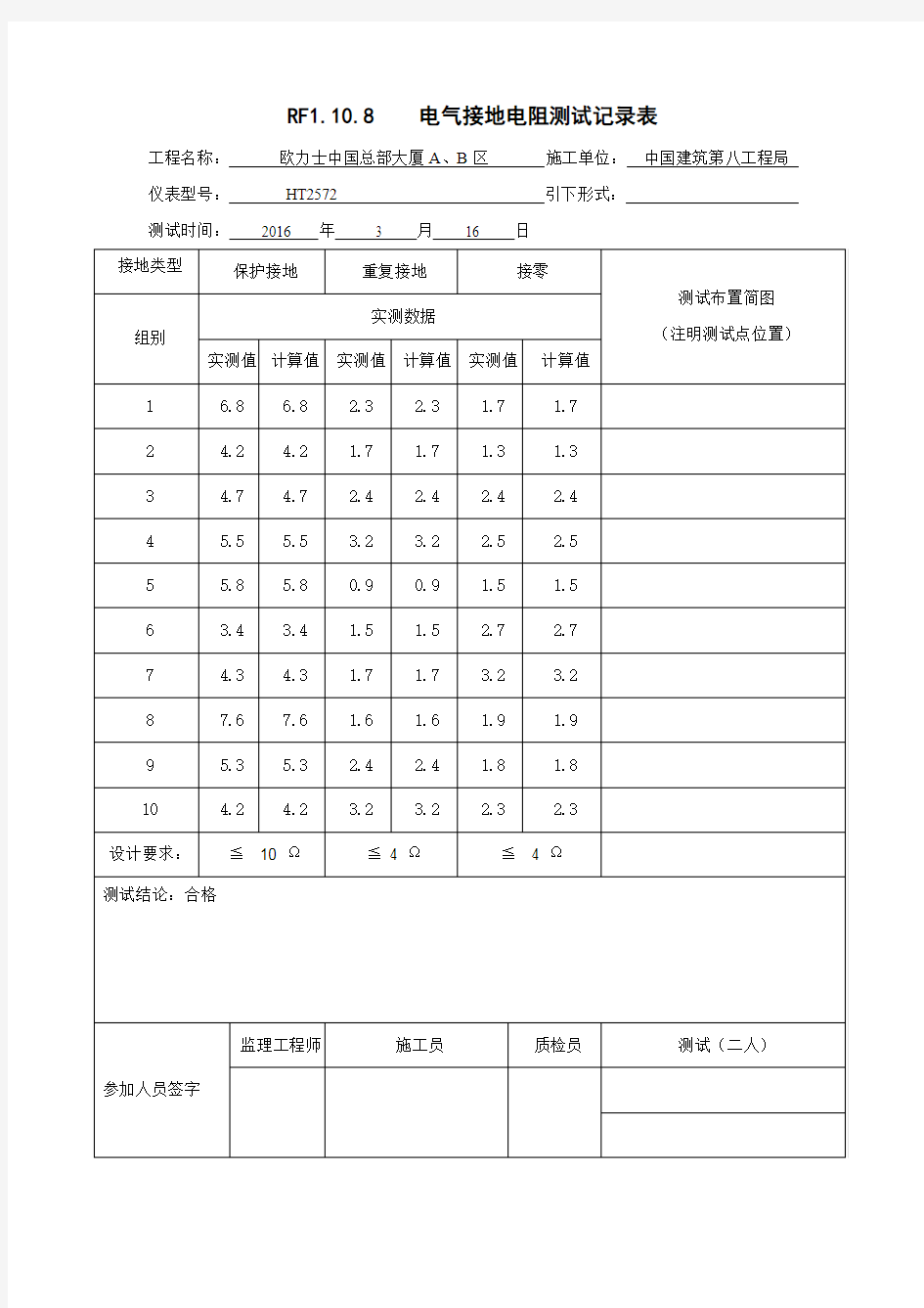 接地电阻测试记录表