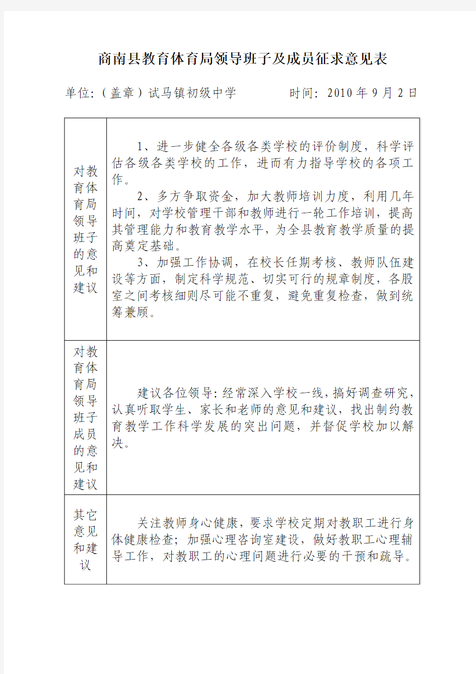 商南县教育体育局领导班子及成员征求意见表