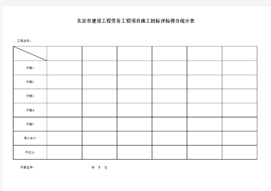 评委评分汇总表