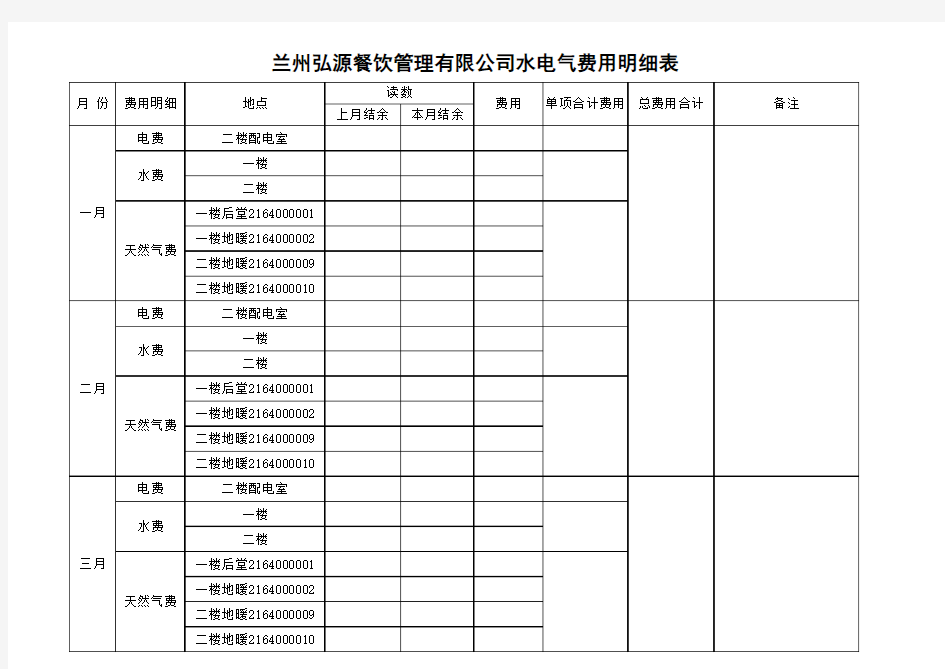 水电气每月统计表