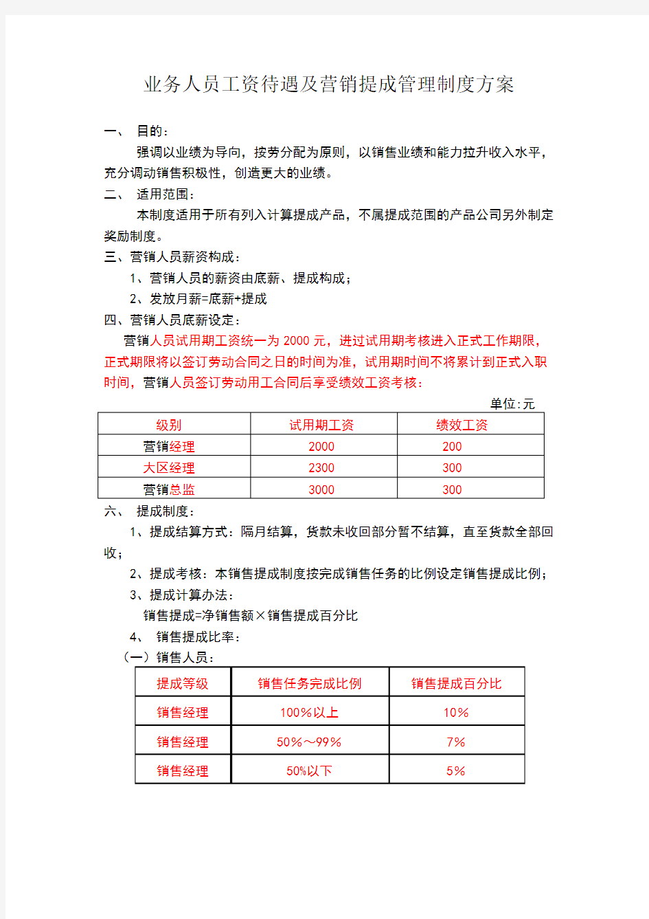 销售人员工资待遇及销售提成管理制度方案