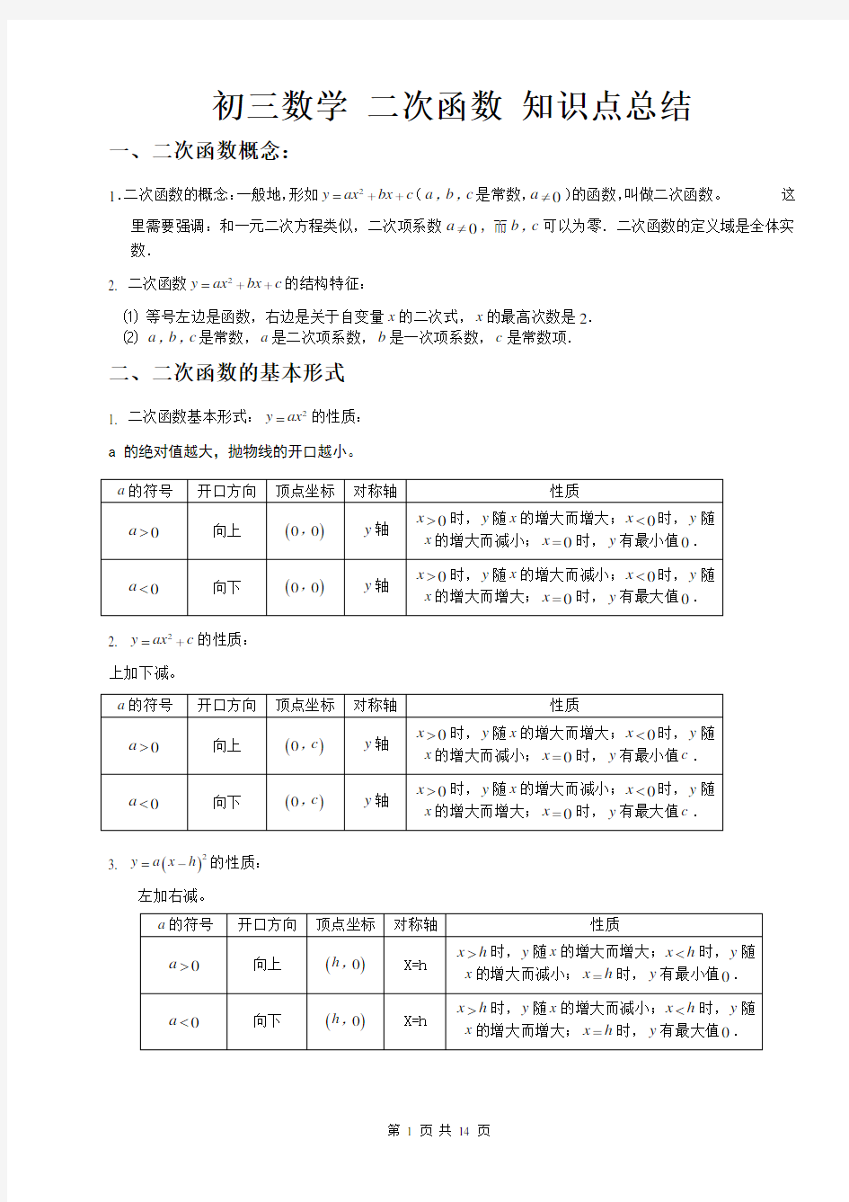 初三数学二次函数知识点总结