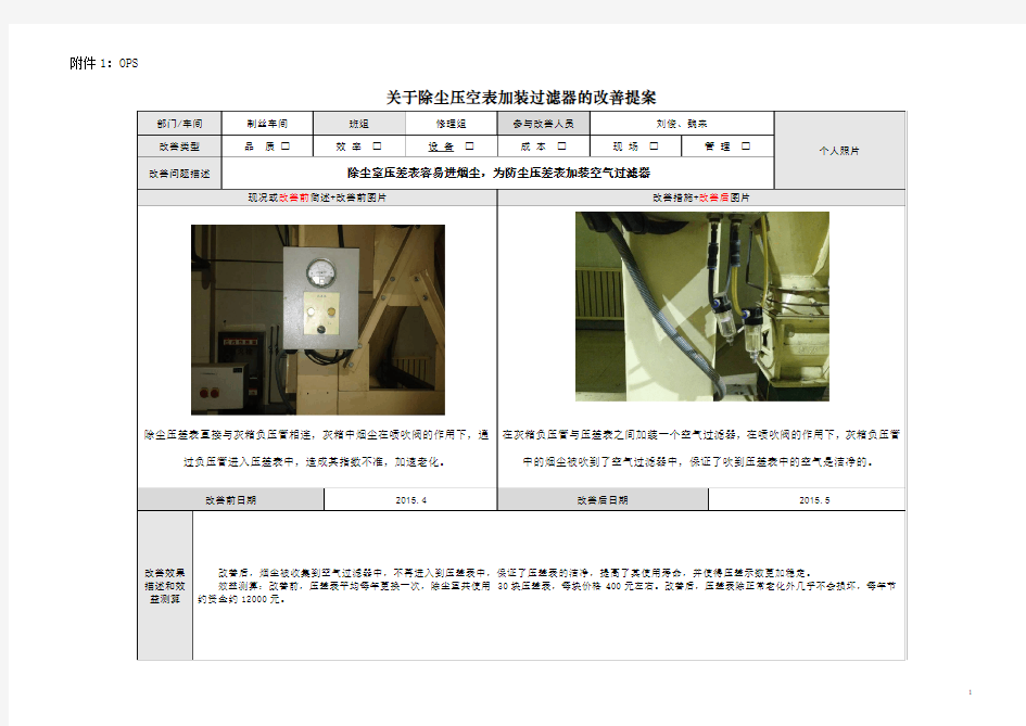 关于除尘压空表加装过滤器的改善提案-OPS