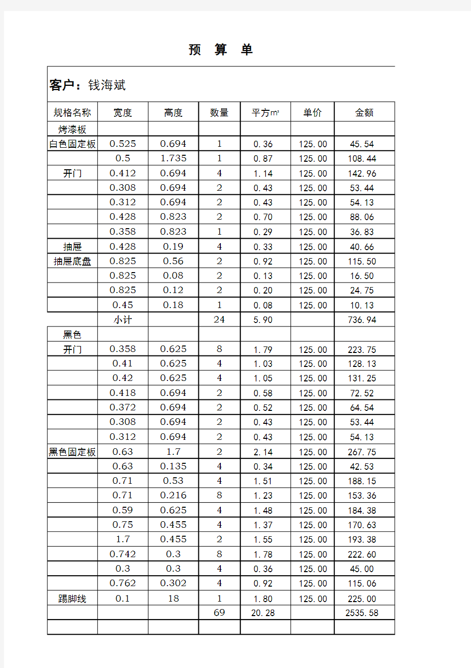 烤漆板预算单