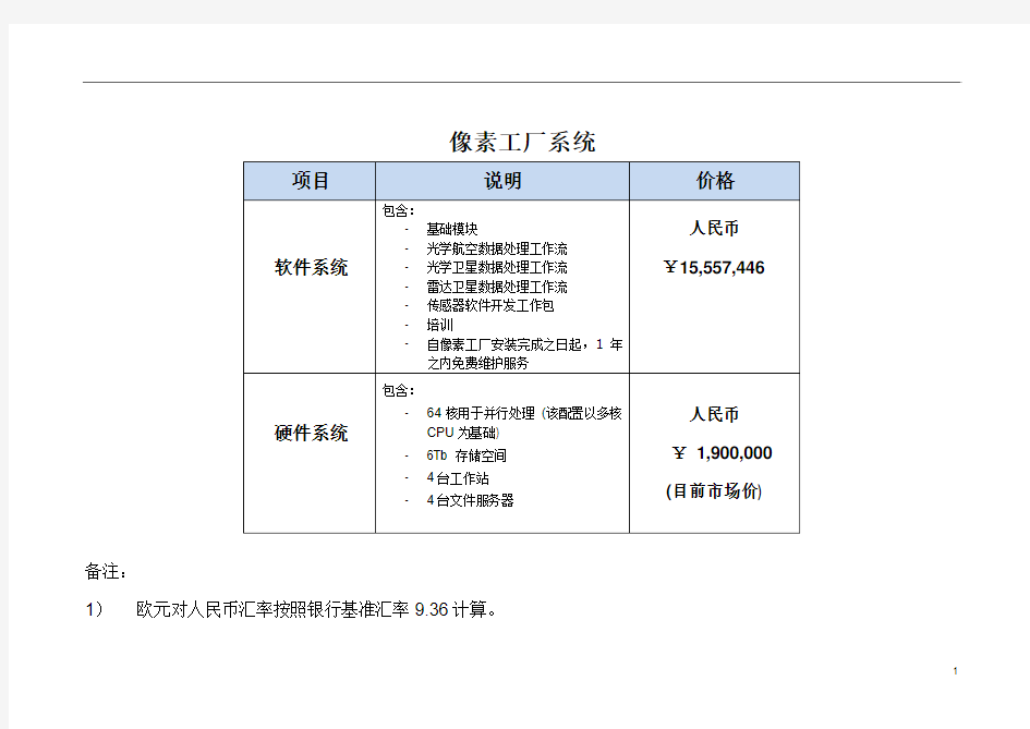 M3像素工厂系统报价单-8节点-20120110