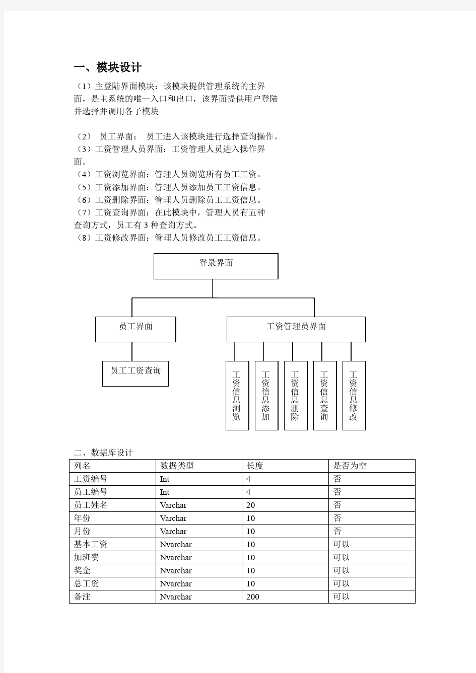 员工工资管理系统模块设计