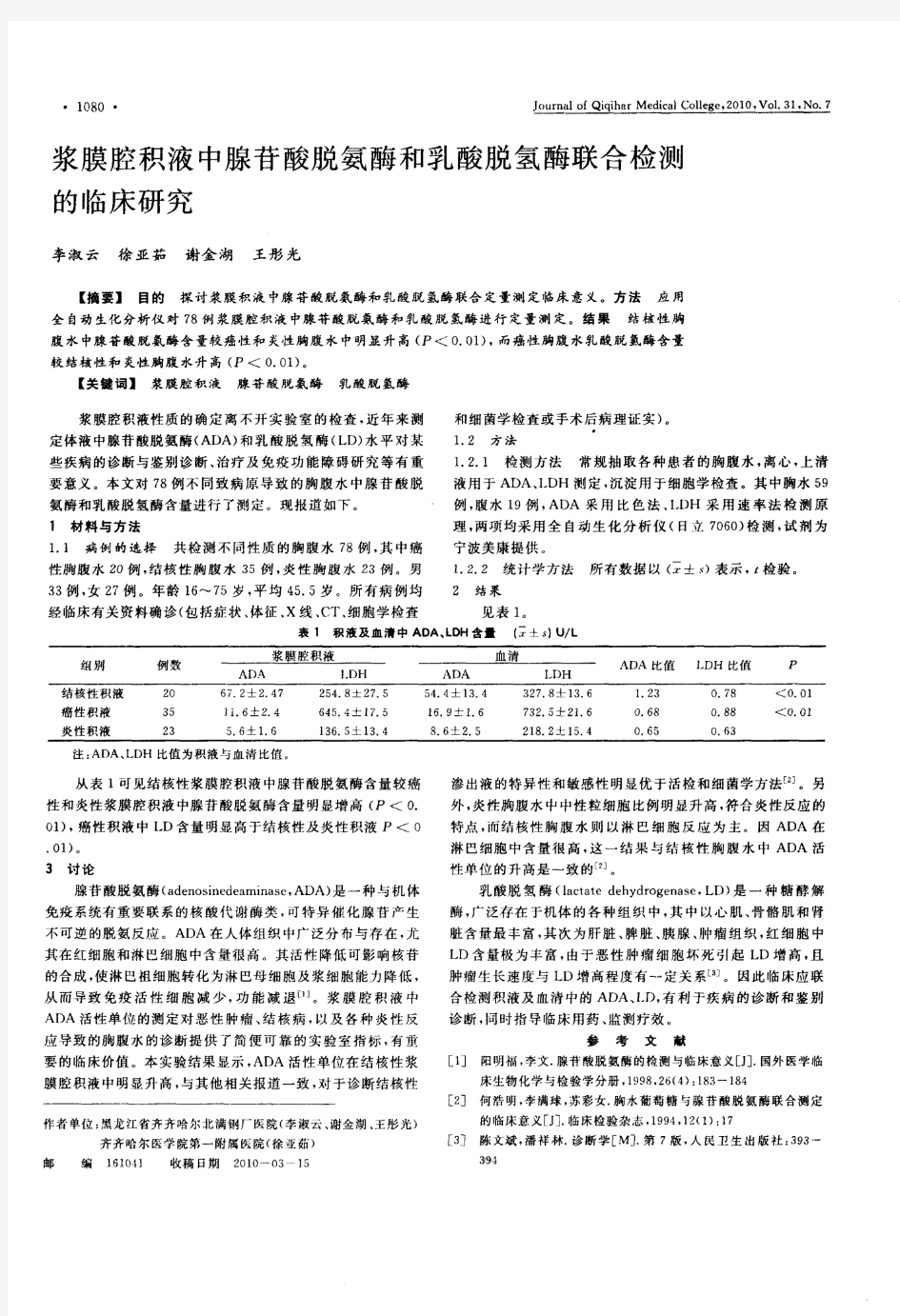 浆膜腔积液中腺苷酸脱氨酶和乳酸脱氢酶联合检测的临床研究