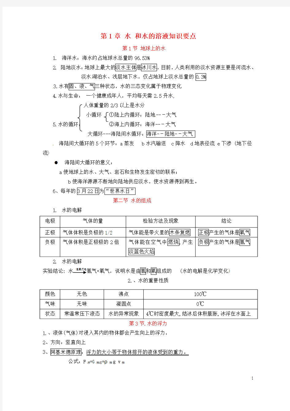 八年级科学上册 第一章 水和水的溶液知识要点 浙教版