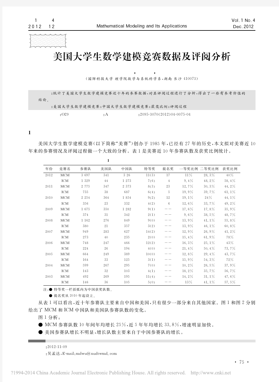 美国大学生数学建模竞赛数据及评阅分析_吴孟达