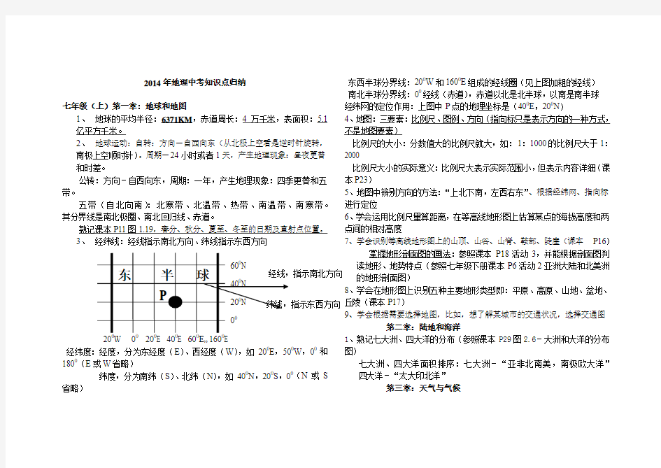 初中地理