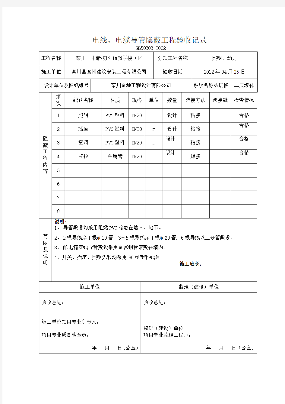 墙体电线、电缆导管隐蔽工程验收记录