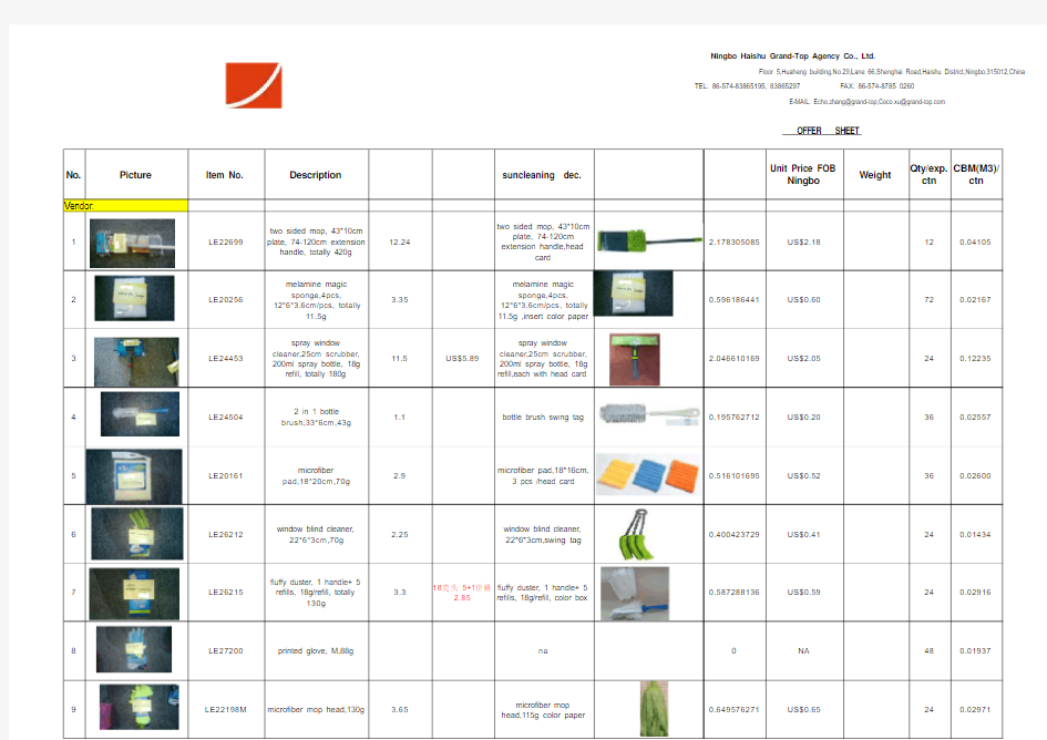 rmb 3-13 Grand-top inquiry form- cleaning items   - 副本