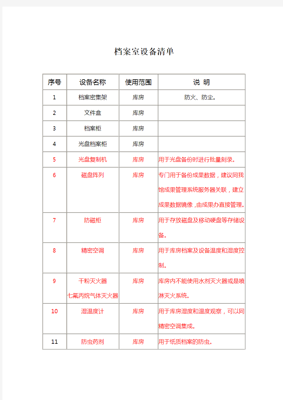 档案室设备清单