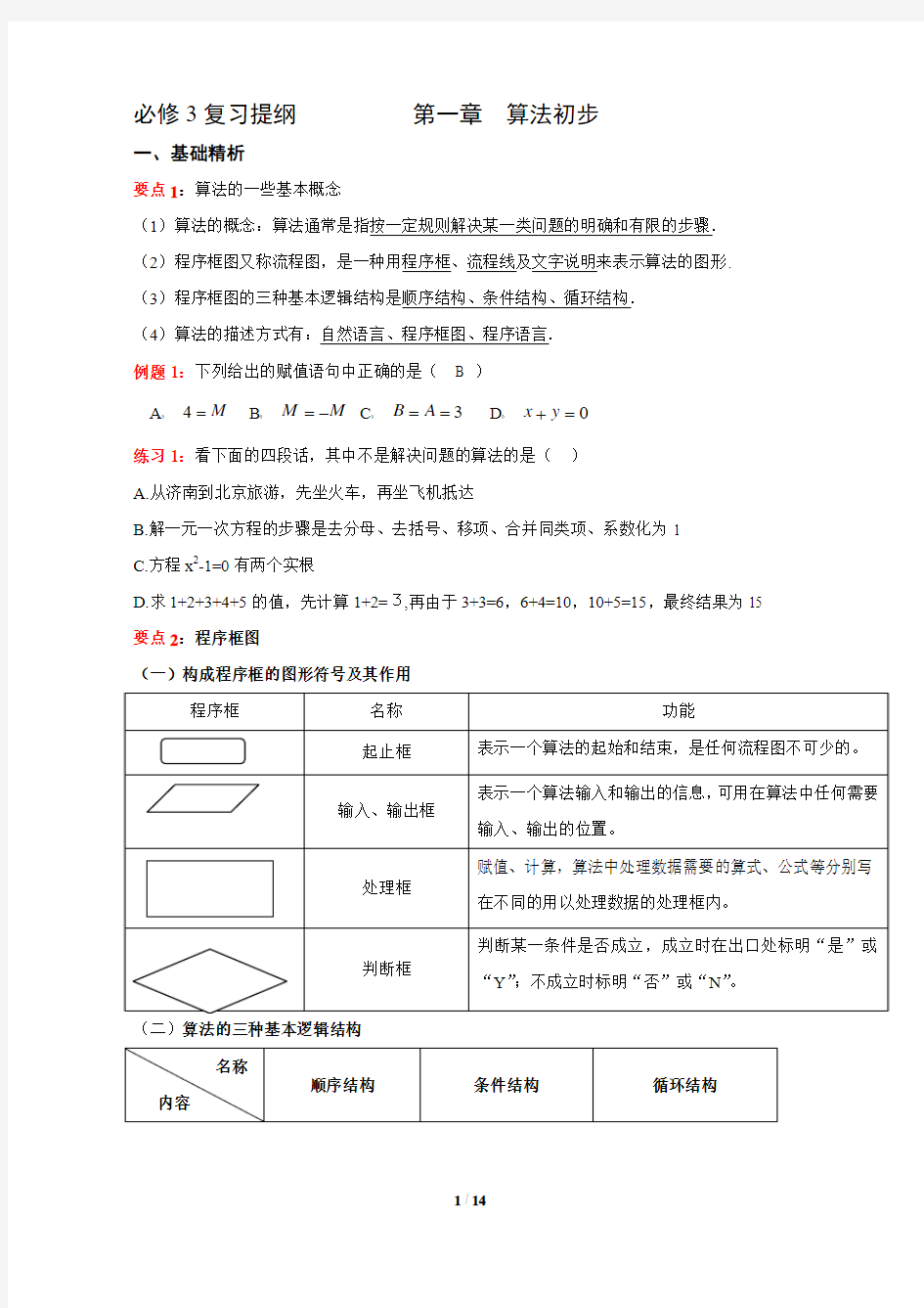 高中数学必修3提纲(教师版)