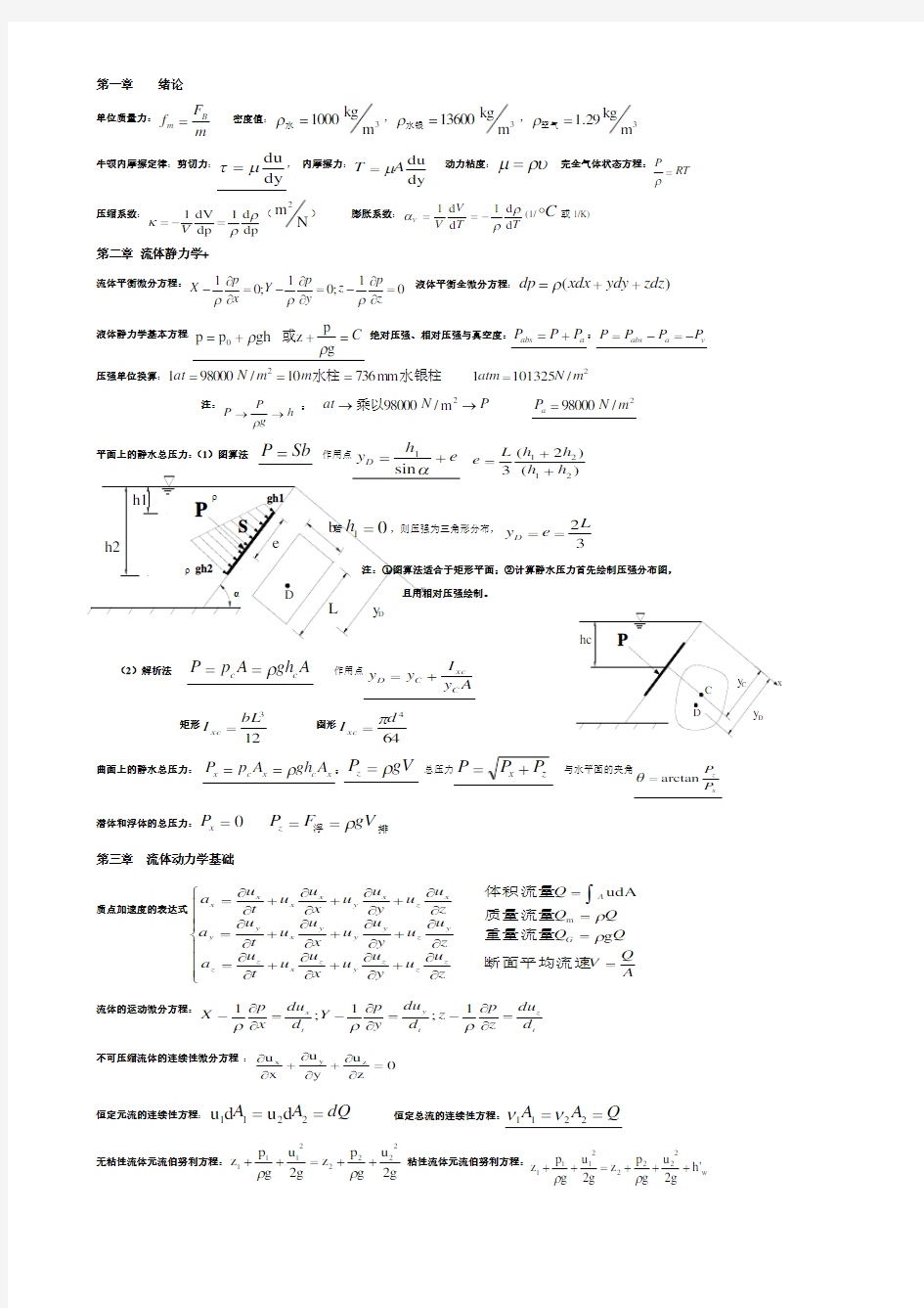流体力学复习要点(计算公式)