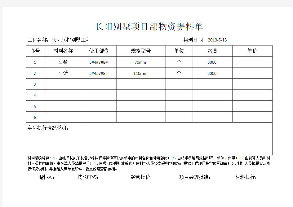 新提料单