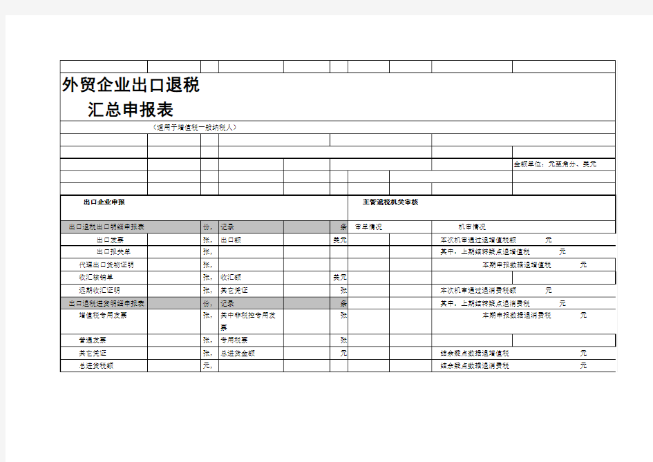 外贸企业出口退税汇总申报表