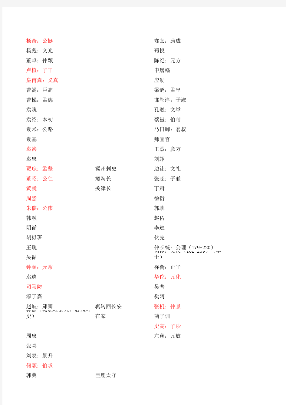 部分东汉人物以及汉灵帝时期的一些大事