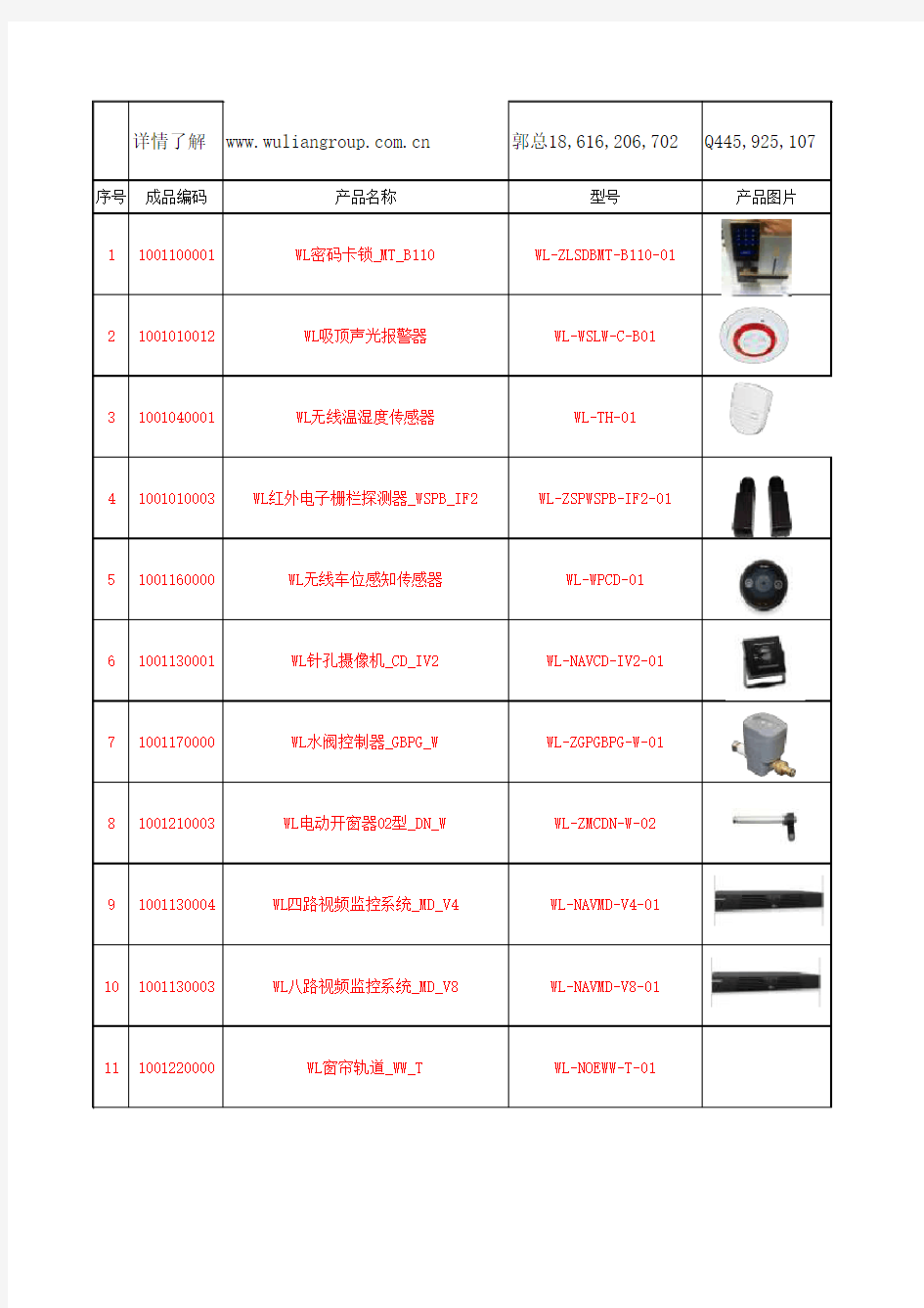 智能家居产品清单目录-配图版