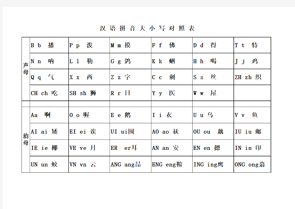 汉 语 拼 音 大 小 写 对 照 表