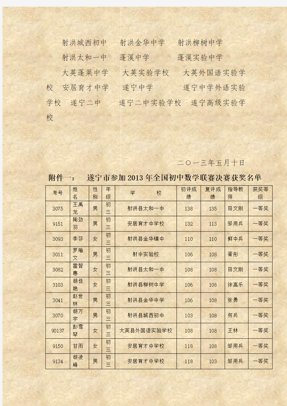 遂宁市数学学会 (2)